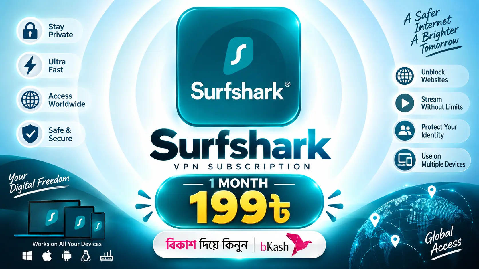 Surfshark VPN Subscription - Website Design Template